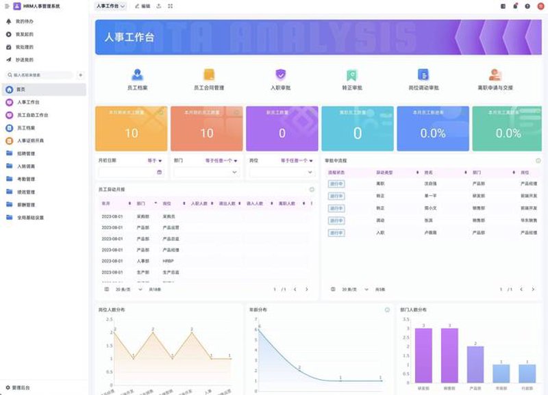上海软件开发：数字科技的催化剂